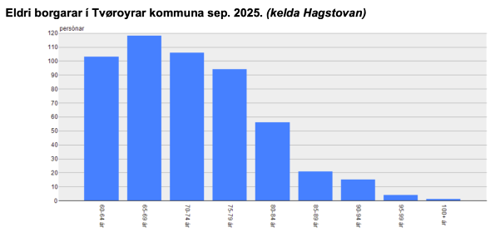 Et billede, der indeholder tekst, skærmbillede, Font/skrifttype, Kurve

AI-genereret indhold kan være ukorrekt.